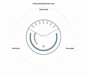 Technical Drawing and explanation of 24hr watch